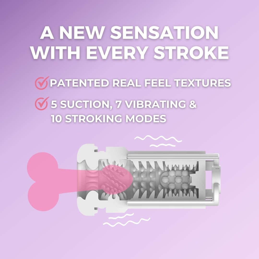 Stimulator Pro - Suction, Vibrating & Stroking Masturbator - Loveblanket