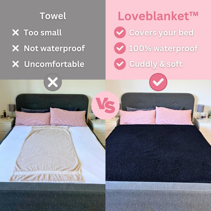 Loveblanket™ - The Waterproof Cuddle Blanket - Loveblanket