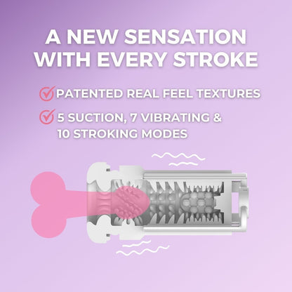 Stimulator Pro - Suction, Vibrating & Stroking Masturbator - Loveblanket